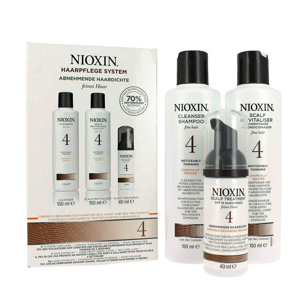 169343 NIOXIN ABNEHMENDE HAARDICHTE #4